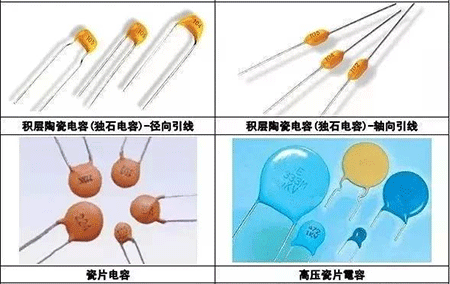 積層陶瓷電容(獨(dú)石電容)-徑向引線、積層陶瓷電容(獨(dú)石電容)-軸向引線、瓷片電容、高壓瓷片電容